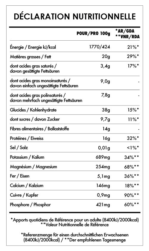 Tabela Nutricional - Éveil du Bouddha Cacao